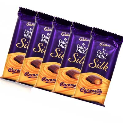 productname